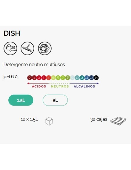 W EC-100  DETERGENTE NEUTRO MULTIUSOS -1 x 15l- DISH 15