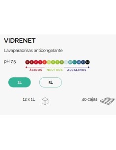 VIDRENET limpiacristales anticongelante B - 1 x 5 ltrs- 2
