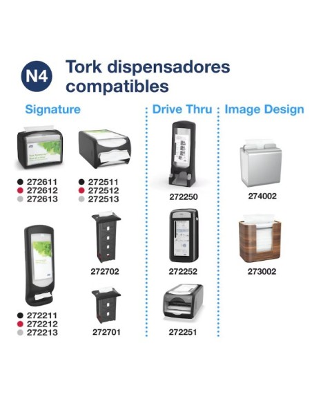 SERVILLETA TORK N4 INTERP 2C 216x165cm -40px200u- NATURAL