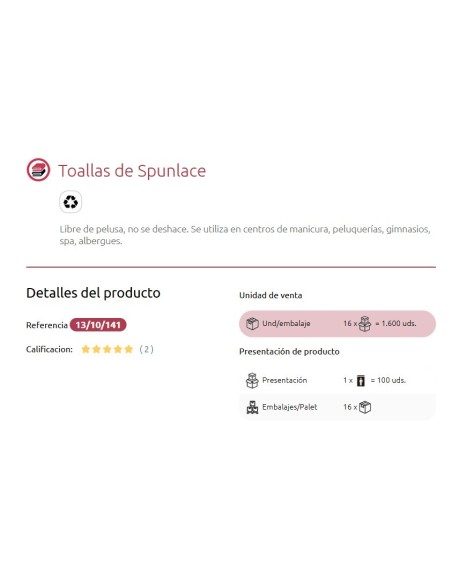TOALLA SPUNLANCE 30x40cm BLANCA -1 x 2000u-