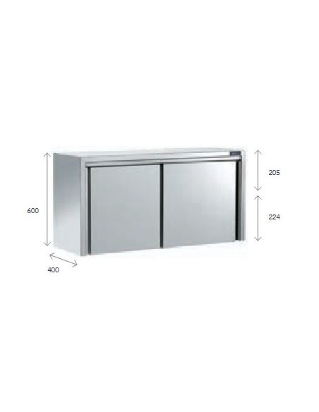 ARMARIO COLGANTE CON PUERTAS 1200x400x600