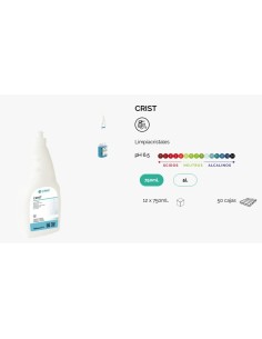 CRIST 750 Limpiacristales -1 x 750ml- 2