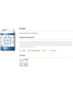 SANIT desincrustant WC perfumat -1 x 1l- H310A